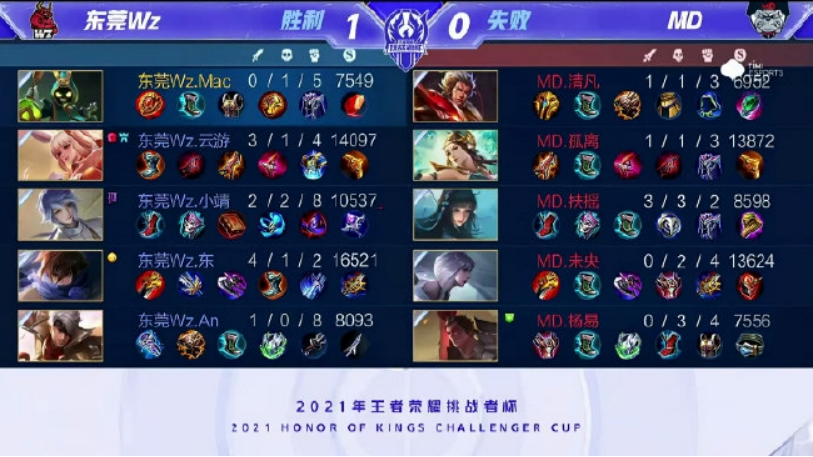 这一举措让 这一举措让