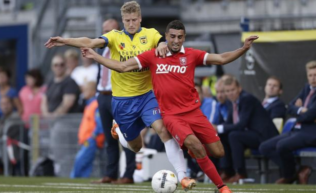 目前包括意 目前包括意