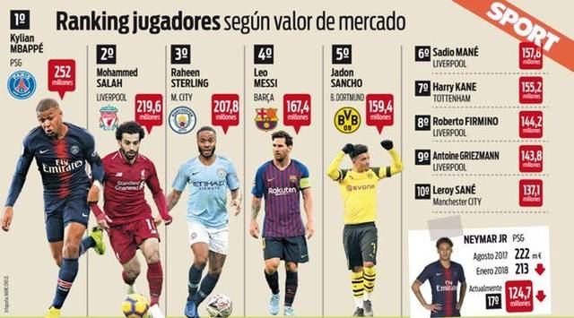 联赛管理制 联赛管理制